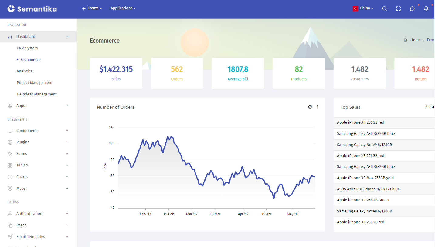 ecommercesematika